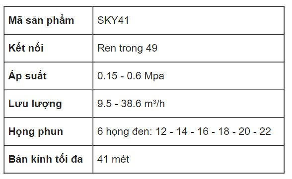 ts 41