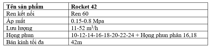 ts rk42